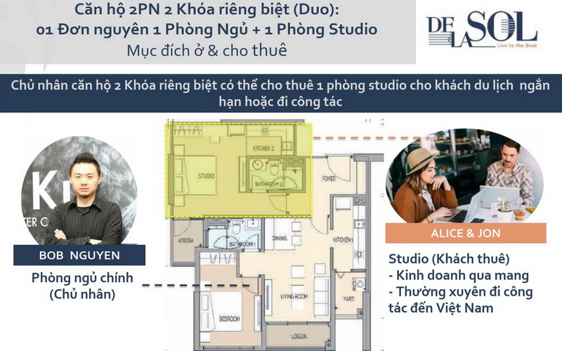 thiet ke can ho de la sol 