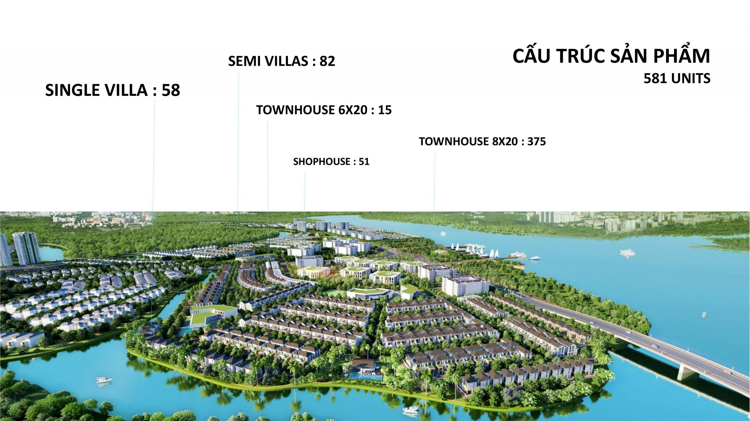 cau truc san pham aqua city